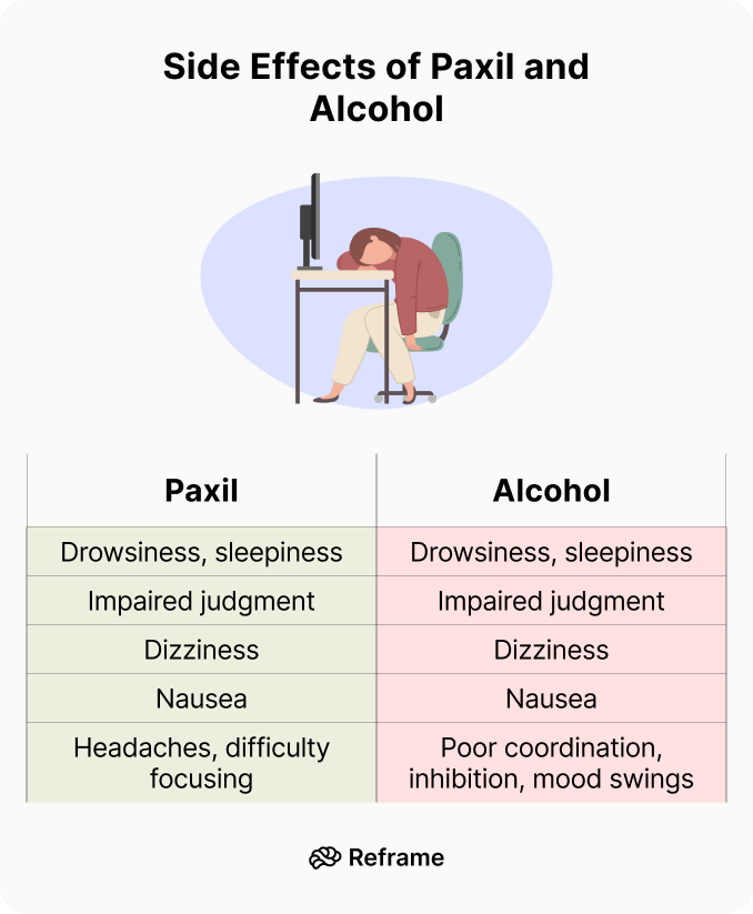 Paxil Side Effects Alcohol What You Need To Know